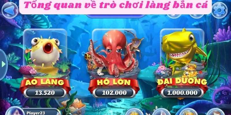 Tổng quan trò chơi làng bắn cá