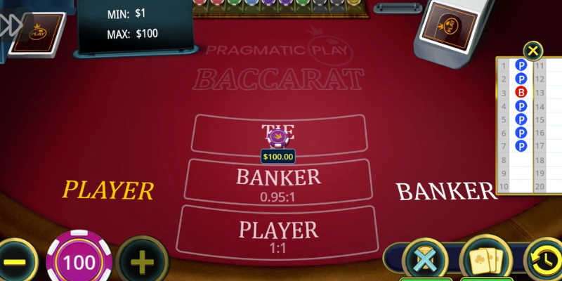 Kèo Tie Baccarat mang lại tỷ lệ trả thưởng hấp dẫn